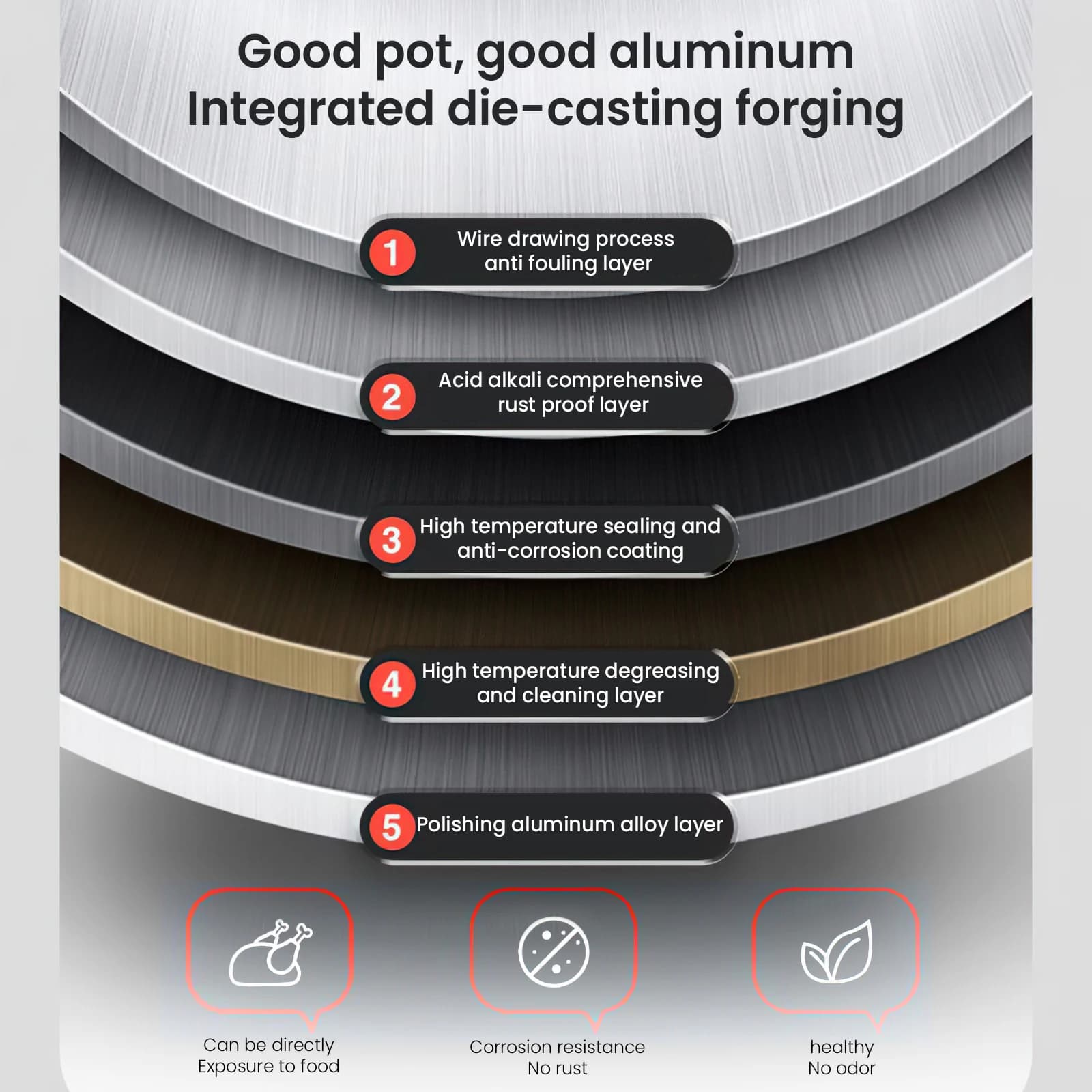 Aluminiowy szybkowar 3L/7L Wielofunkcyjny szybkowar Kuchenka gazowa Domowa restauracja Przeciwwybuchowy szybkowar