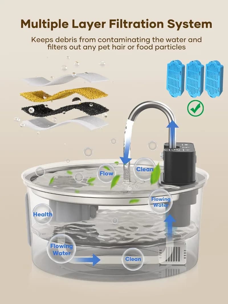 Fontanna dla kota 3,2 l bezprzewodowa ze stali nierdzewnej z akumulatorem 4000 mAh i czujnikiem, automatyczną filtracją – poidło/dystrybutor wody dla zwierząt