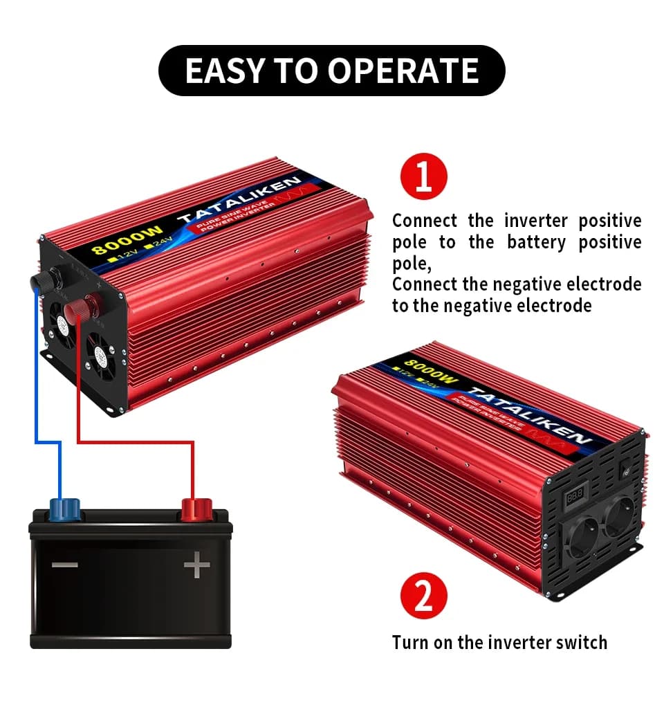 Falownik samochodowy CZYSTA SINUSOIDA 3500W/4500W/5000W/6000W 12V na 230V 50Hz z gniazdami EU i inteligentnym ekranem LCD