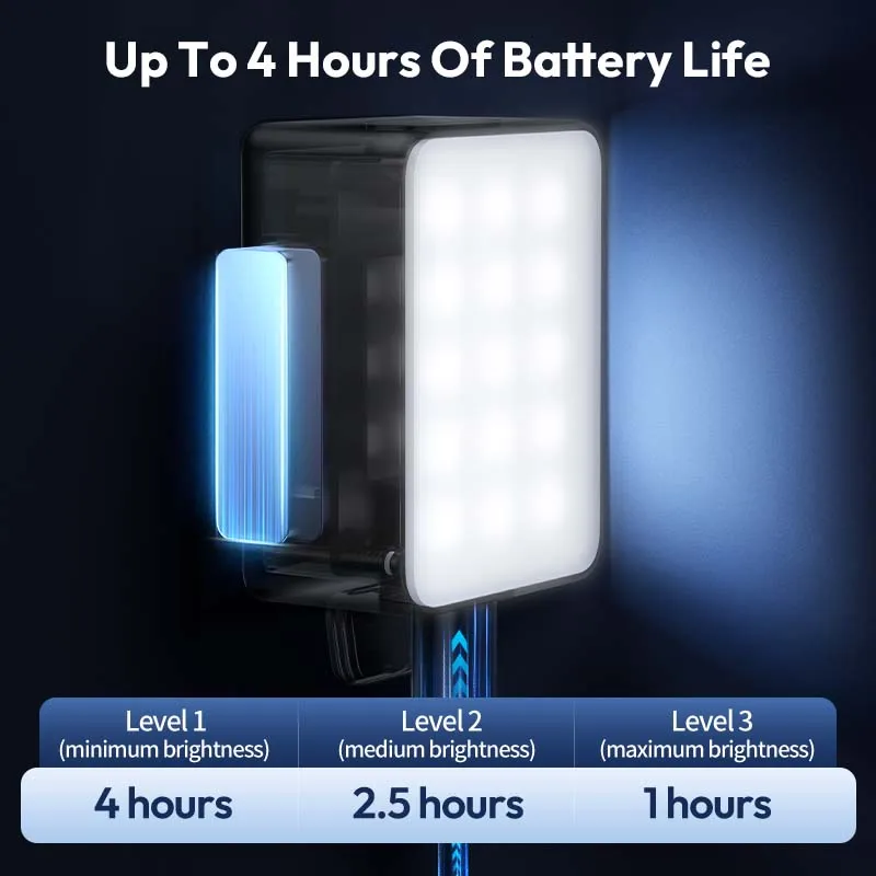 Ulanzi LM001 Pocket 3 Magnetic Mini Led Light Wodoodporna lampa wideo do DJI Osmo Pocket 3 do vlogowania na żywo 500 mah Akumulator