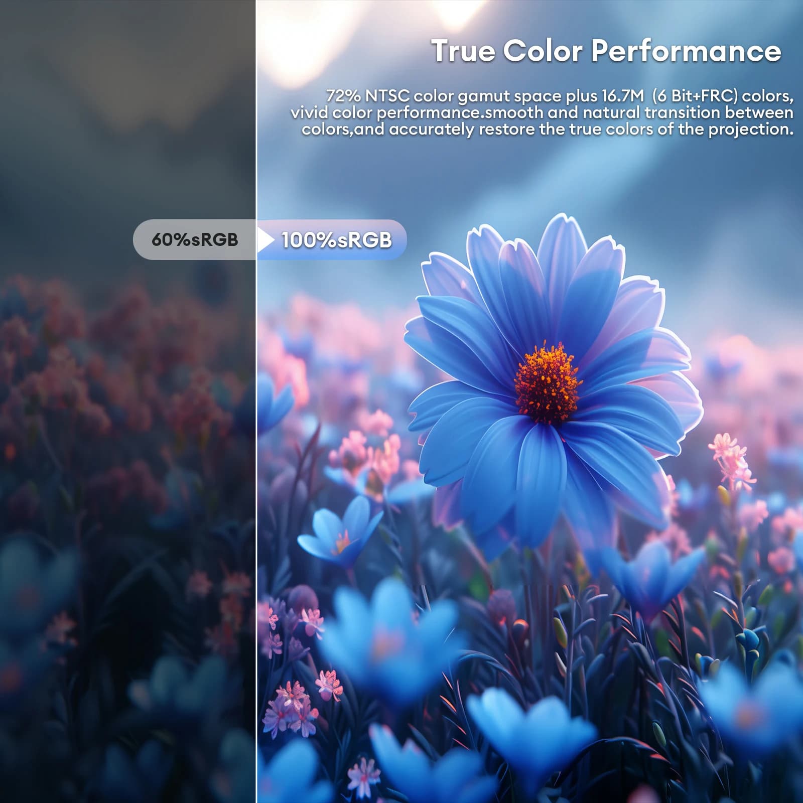 EUSLAP 15,6" FHD 100% sRGB 300 nitów Ultra cienka konstrukcja z tylną podstawką Przenośny monitor do telefonu Laptop do gier