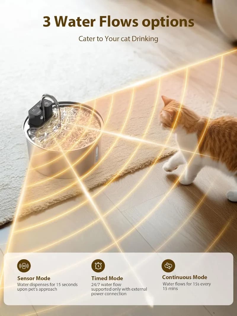 Fontanna dla kota 3,2 l bezprzewodowa ze stali nierdzewnej z akumulatorem 4000 mAh i czujnikiem, automatyczną filtracją – poidło/dystrybutor wody dla zwierząt