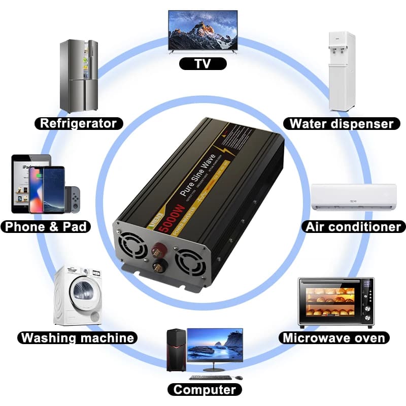 Inwerter sinusoidalny 5000W/8000W/3000W/1000W DC 12/24V na AC 230V, przetwornica napięcia do samochodu solarnego